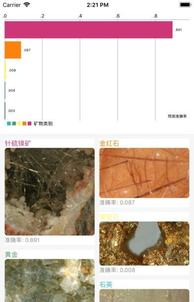 矿石之家免费版2