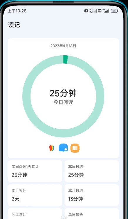 读记