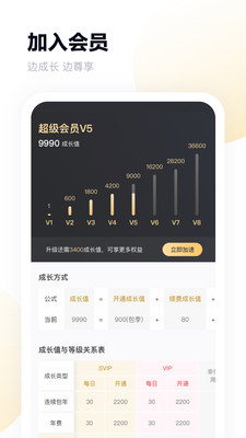 盘多多百度云盘资源共享0