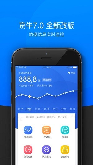 小哥工作台app免费3