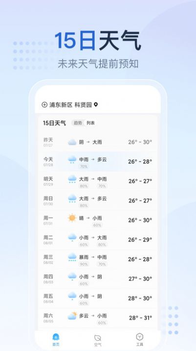 天气预报星1