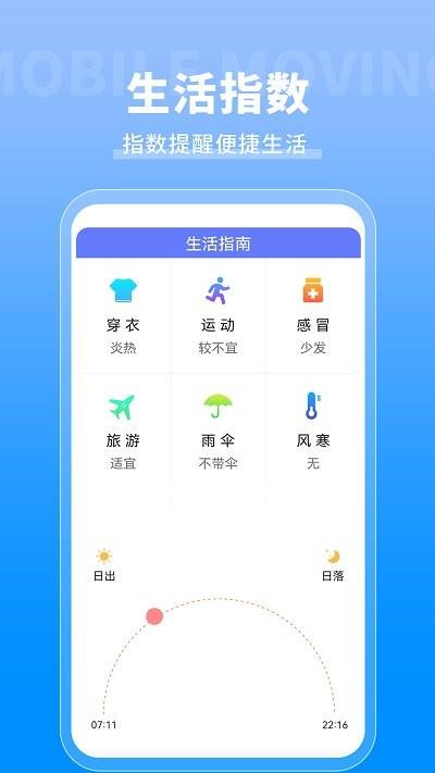 专业天气预报通2