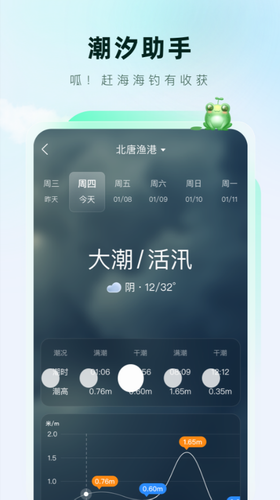 呱呱天气去广告版1