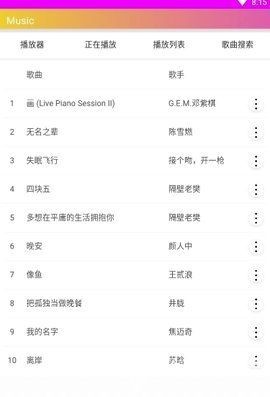 萌萌看app1