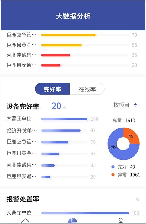 艾帝安智慧消防2