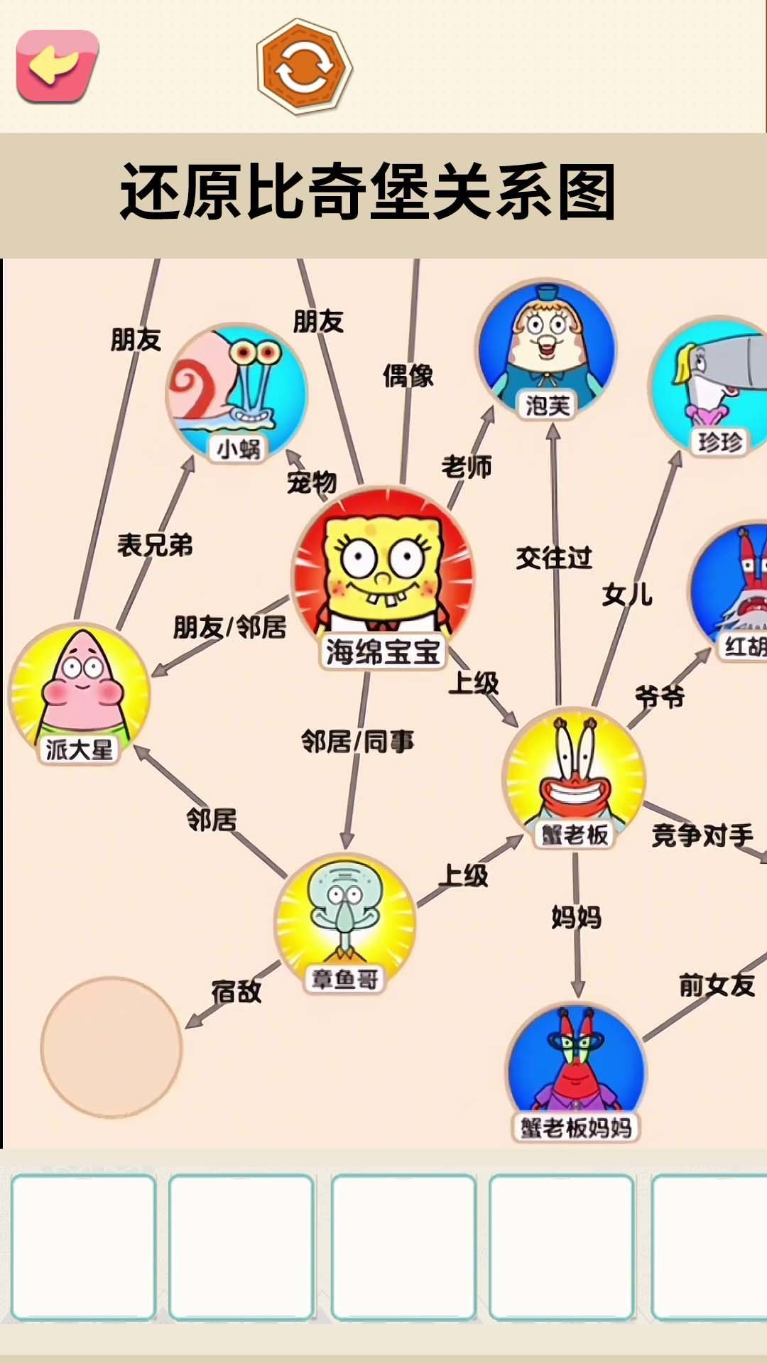 还原关系连线3