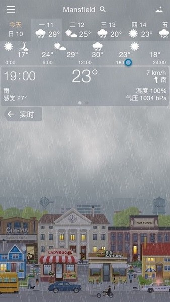 YoWindow2