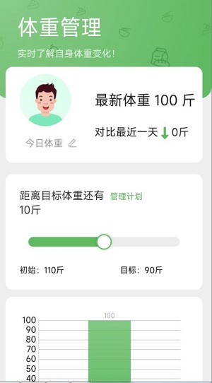 168轻行计3
