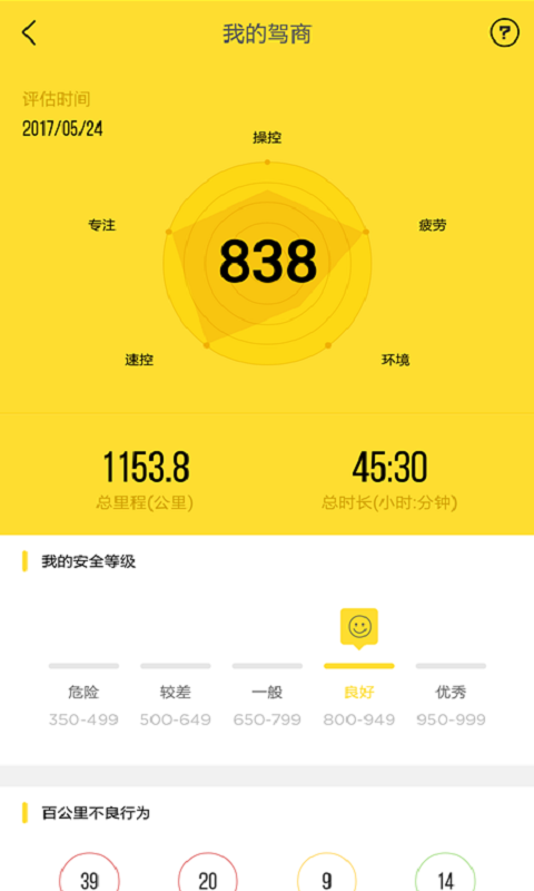 好司机养成记最新