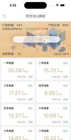 人民智能2