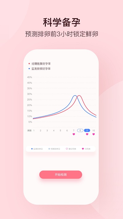 孕柚0