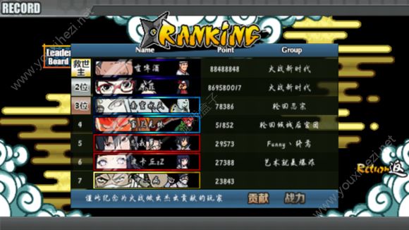 火影战记满人物0