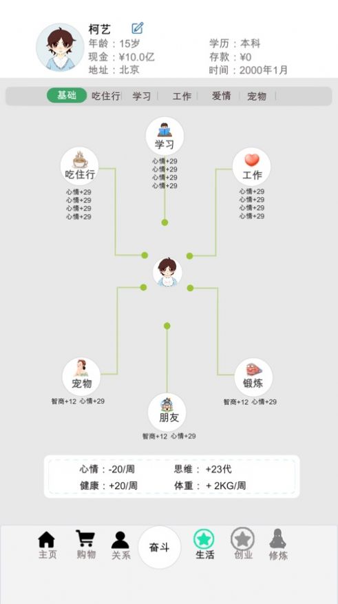 奋斗的生活 奋斗的生活