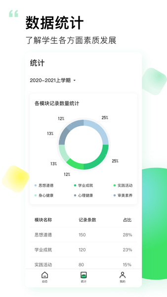小学综评学生端