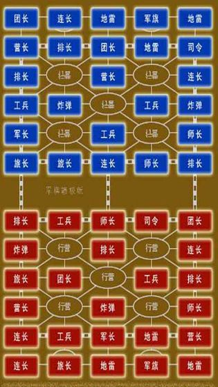 军棋大战3