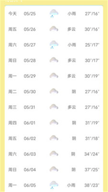 ​芭(蕉)天气2