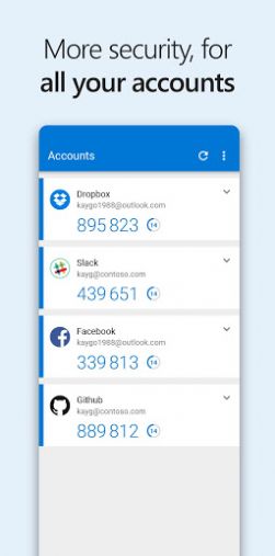Microsoft Authenticator2