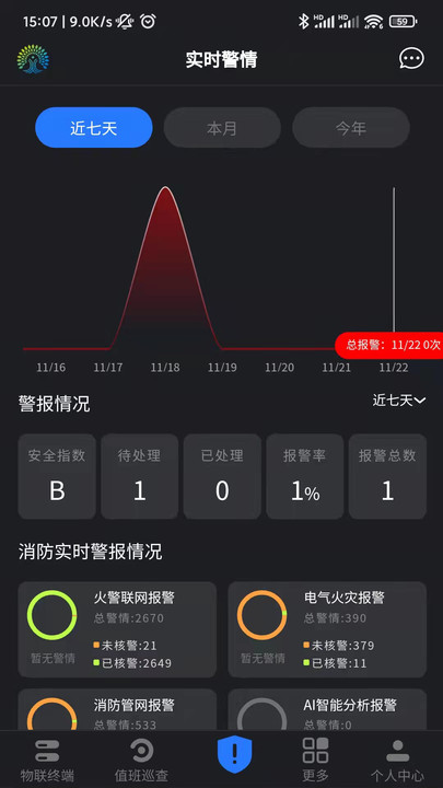 天树聚e掌通1