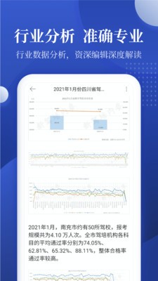 新驾培内参app2