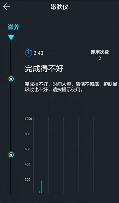 智能嫩肤仪1