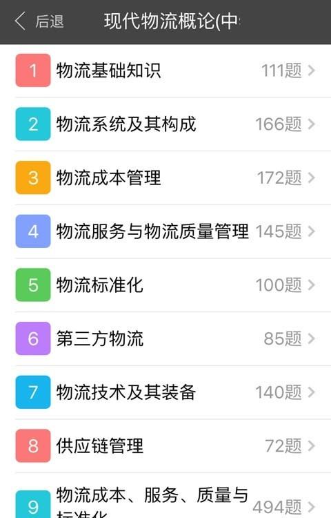 助理物流师学习0
