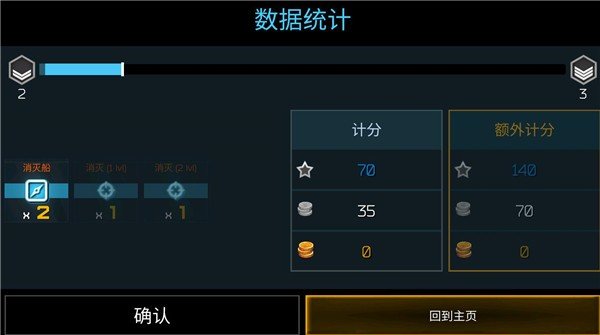猎鹰空战无限金币版2