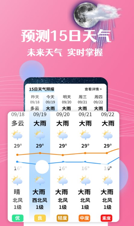 朝闻天气预报0