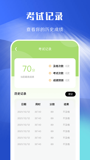 驾照考试理论学习3