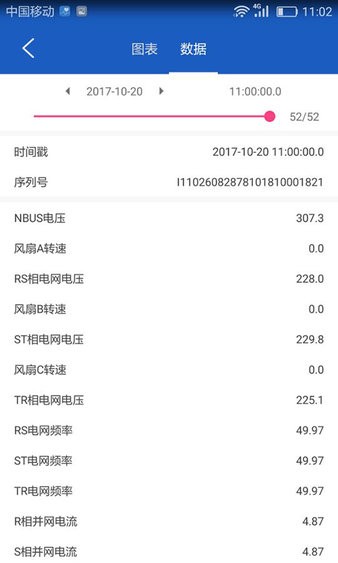 科士达光伏逆变器2