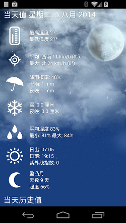 weather xl