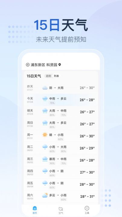 天气预报星云图实景1