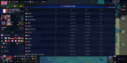 文明时代2征服与和平二战风云mod3