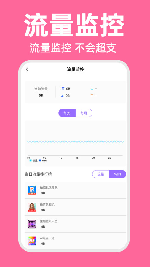 WiFi智连万能钥匙3