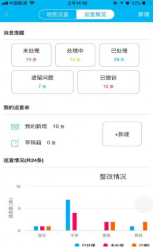 路长制管理系统3