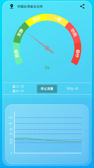 智能分贝测试仪3
