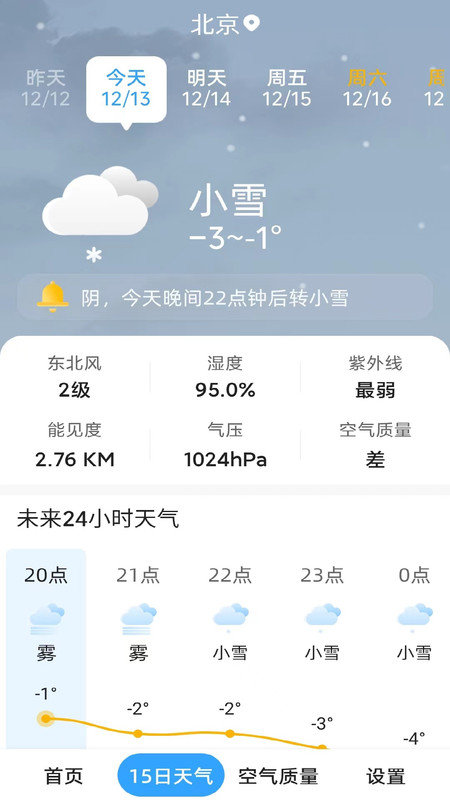 天气预报晴2