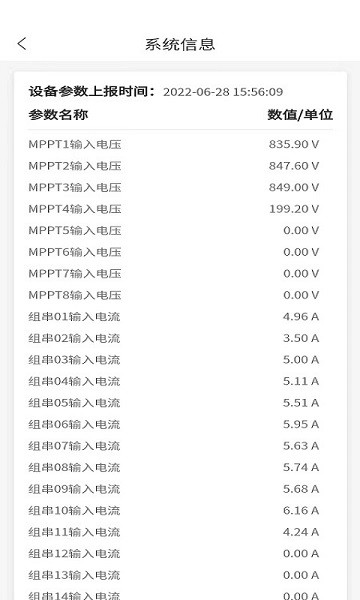 禾望云电站管理0