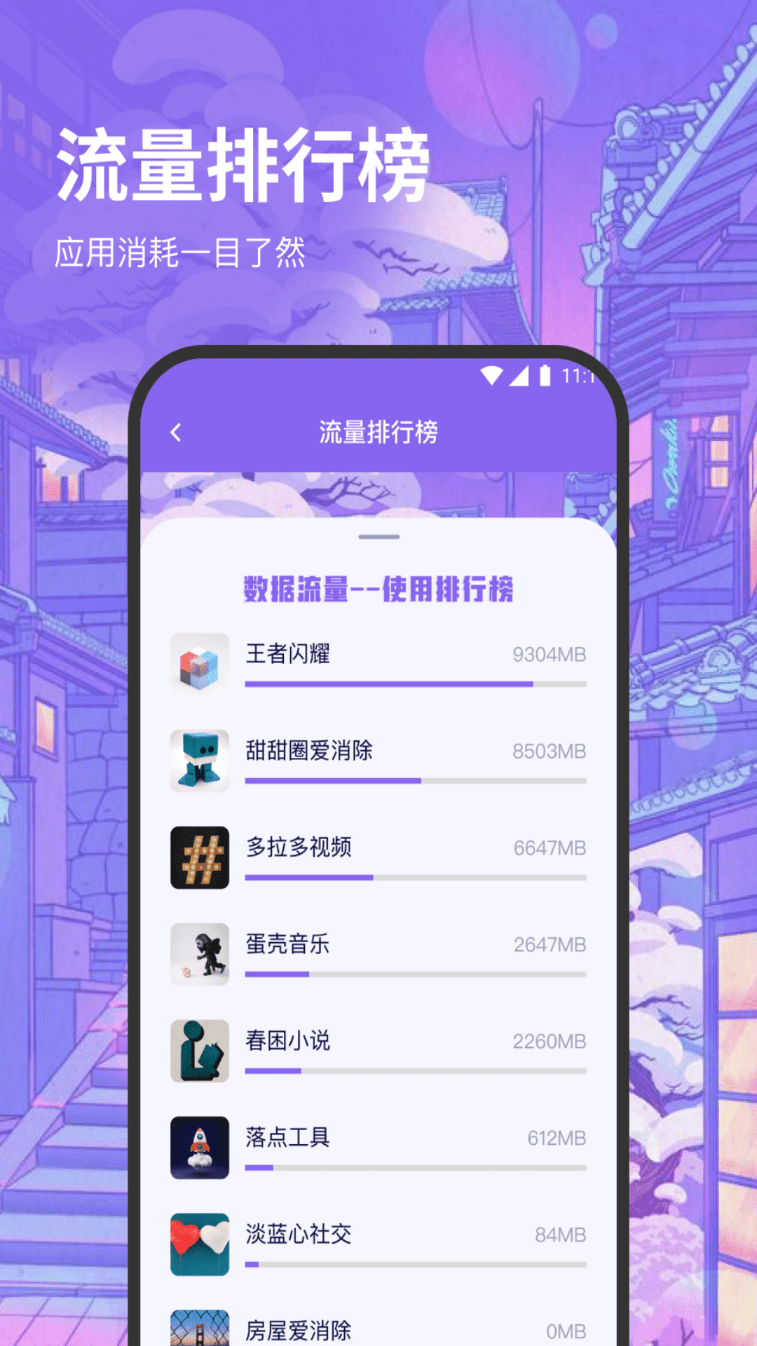泽洋流量管家1