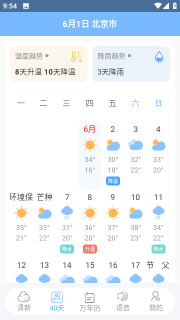 晚风天气2