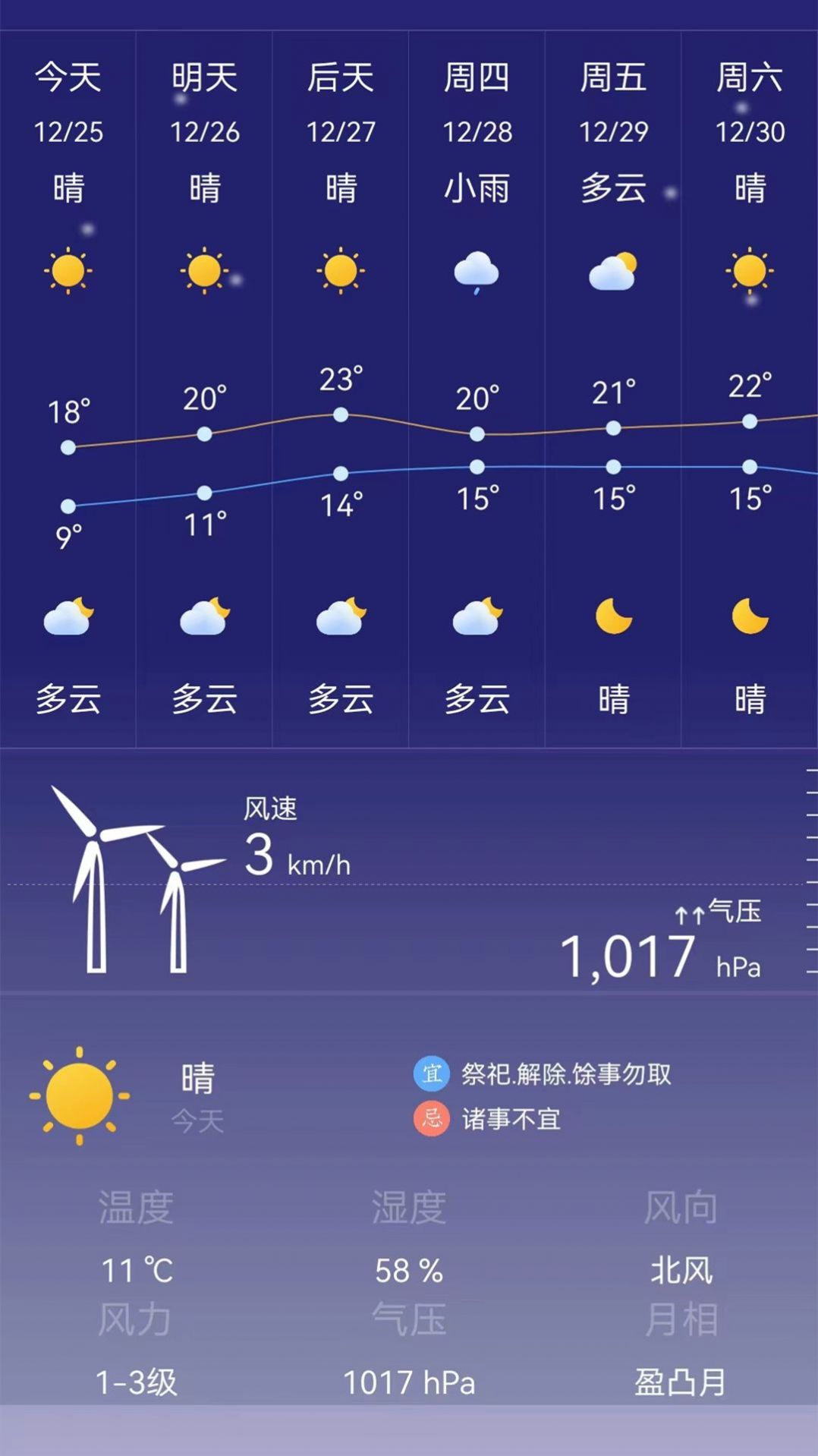 24小时天气预报免费版