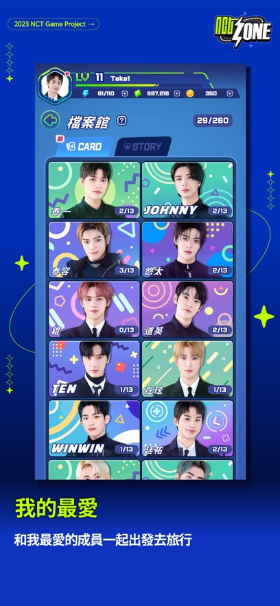 NCT1