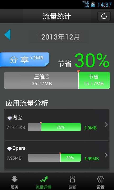 飞速流量压缩仪1