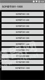 SCP基金会怪物图鉴大全1