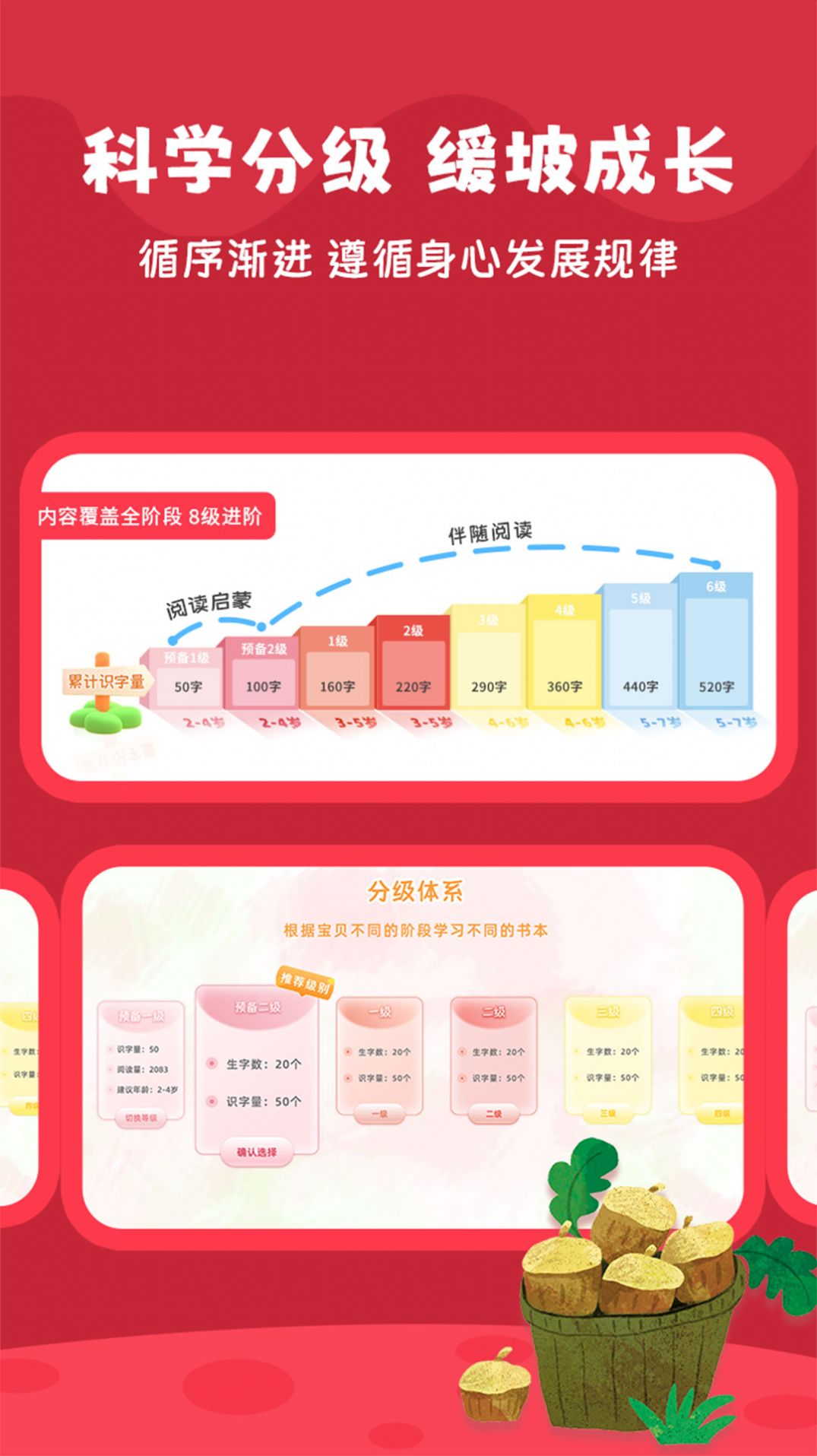 好爸爸分级阅读0