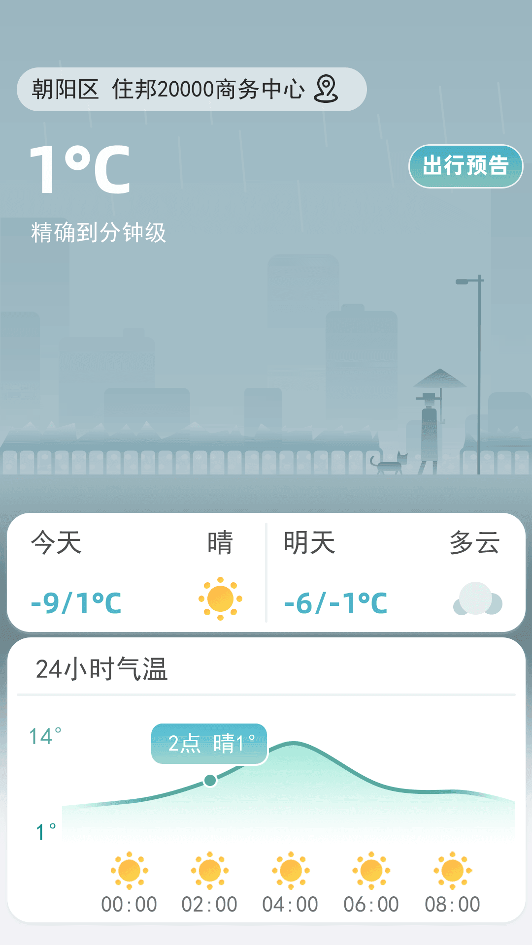 聚宝天气预报2