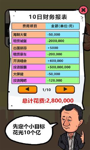 首富特烦恼手机版0