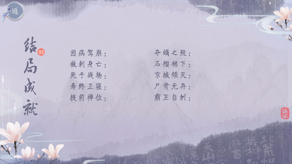 皇帝养成后宫1010