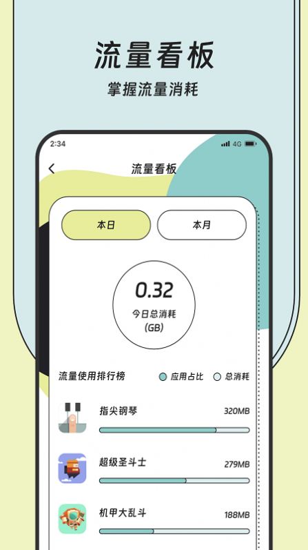 安心流量专业版0