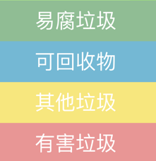 给垃圾找个家安卓版