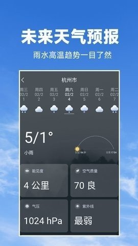 天气预报准0
